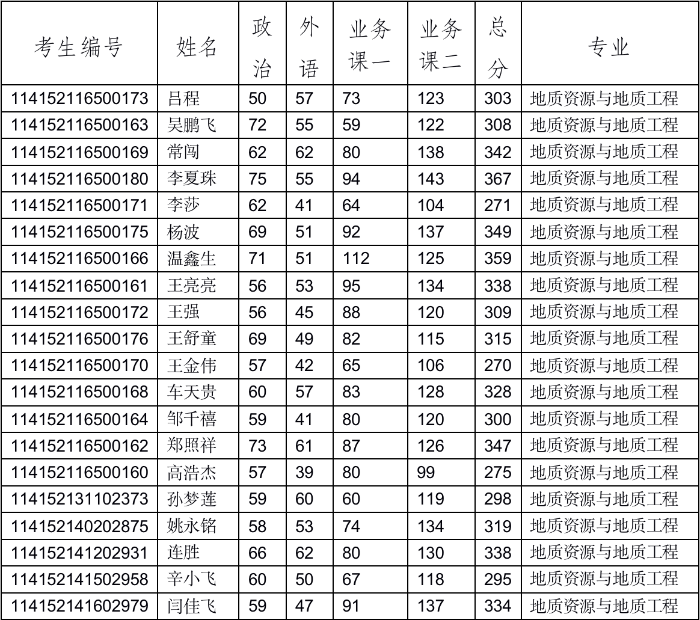 截屏2022-03-22 21.38.22