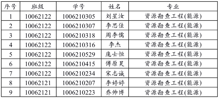 截屏2022-11-21 11.07.28