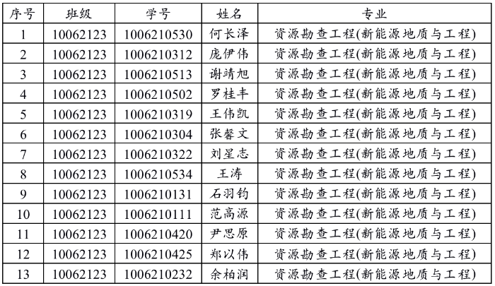 截屏2022-11-21 11.07.45