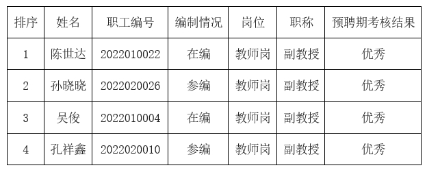 微信截图_20250516100057
