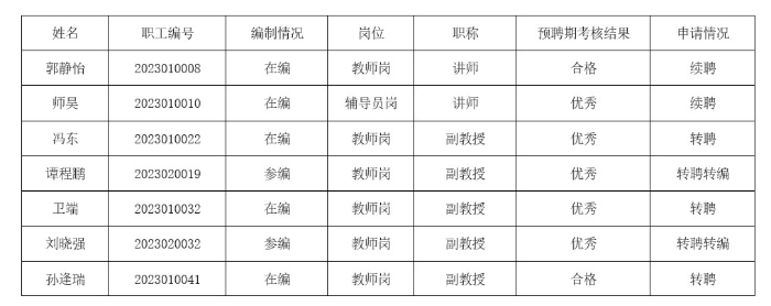 360截图20260508172313040
